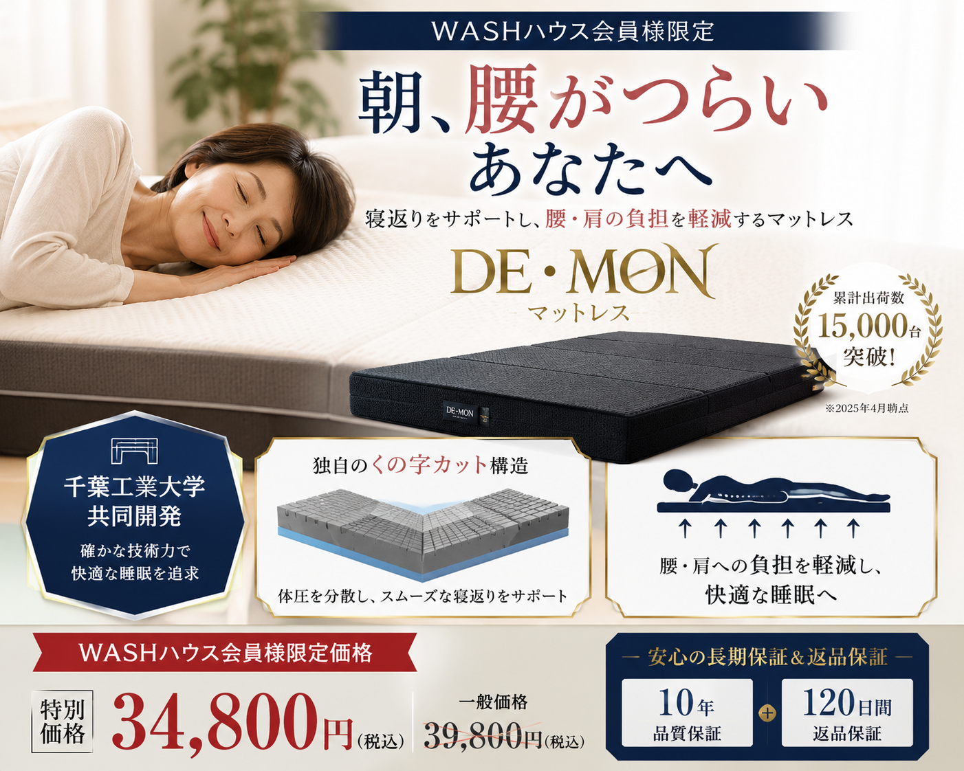 DE・MONマットレス【テスト】